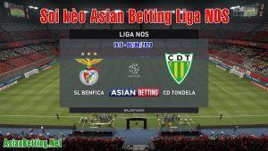 Soi kèo Benfica vs Tondela 2020 - Soi kèo Asian Betting